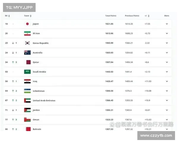 中国国足与日本队比赛时间赛程全解析附历史战绩与最新对阵看点