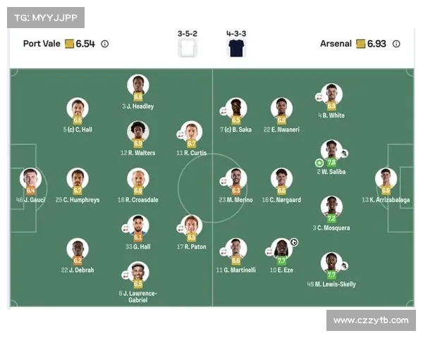 全面解析英联杯最新赛制规则与晋级方式详解